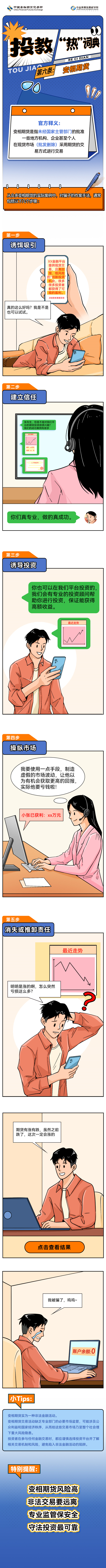 【中金所】投教热词典-第六条 变相期货